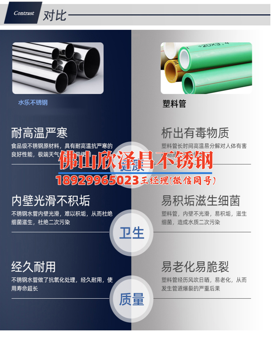 衢州316l不锈钢管板哪里便宜(衢州316L不锈钢管板价格优惠，质量有保障)